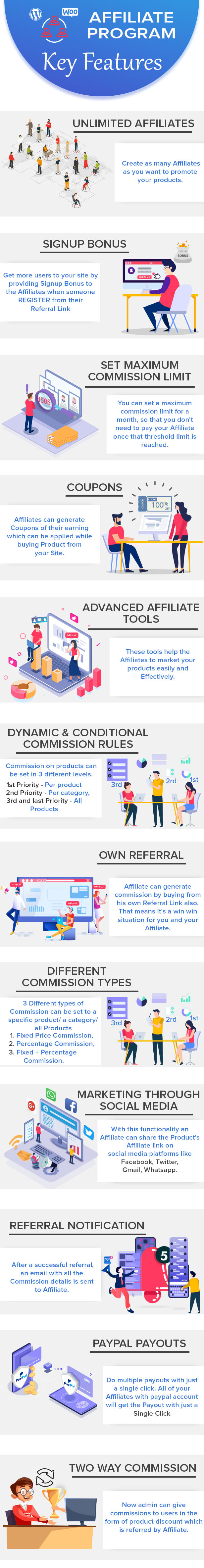 Affiliate Pro - Affiliate Program for WooCommerce & WordPress - 5