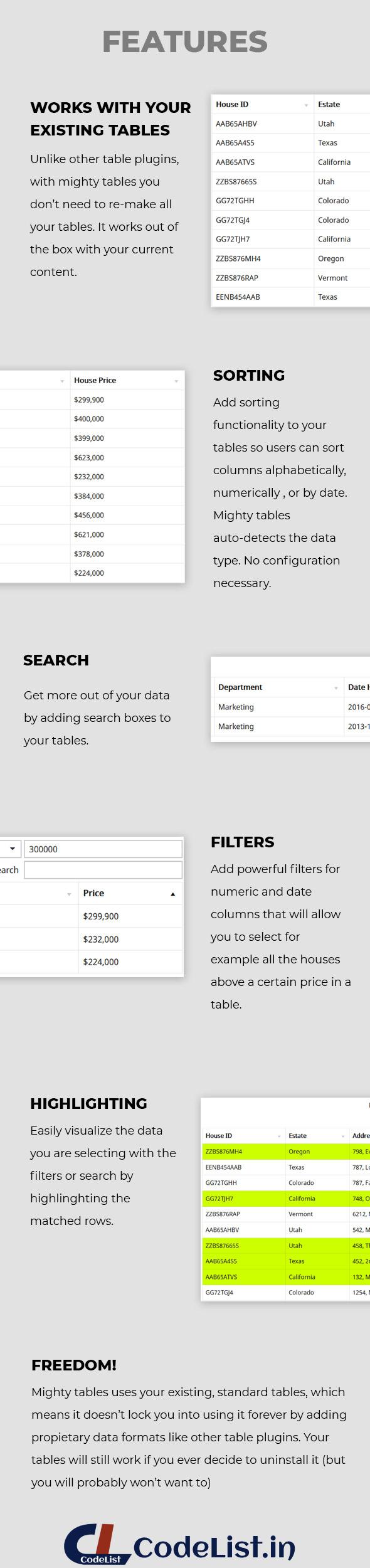 Mighty Tables | Add sorting, search, filters, and highlighting to your tables- Codelist