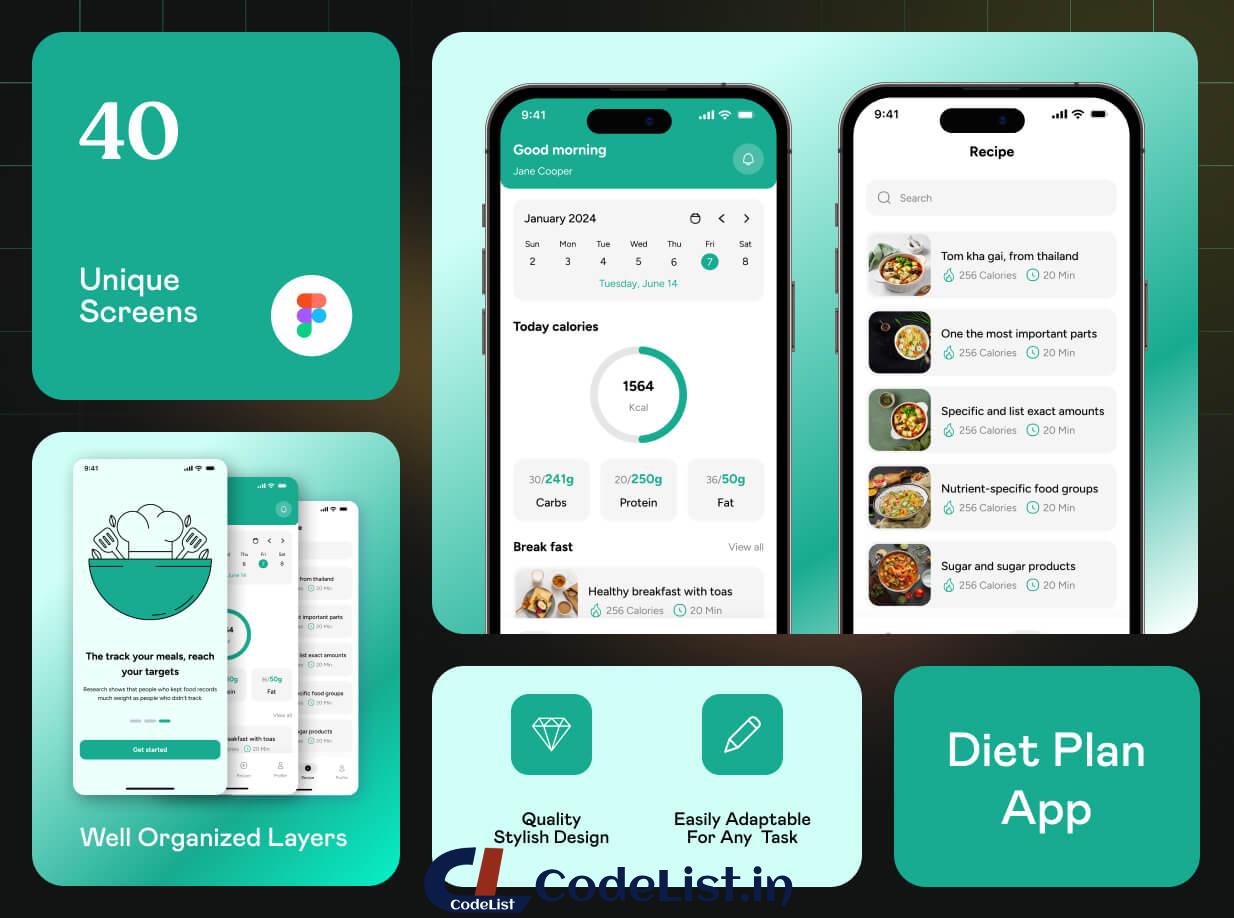 Diet App UI Template | Personalized Diet & Nutrition Management App in Flutter | Dietify App UI - 4