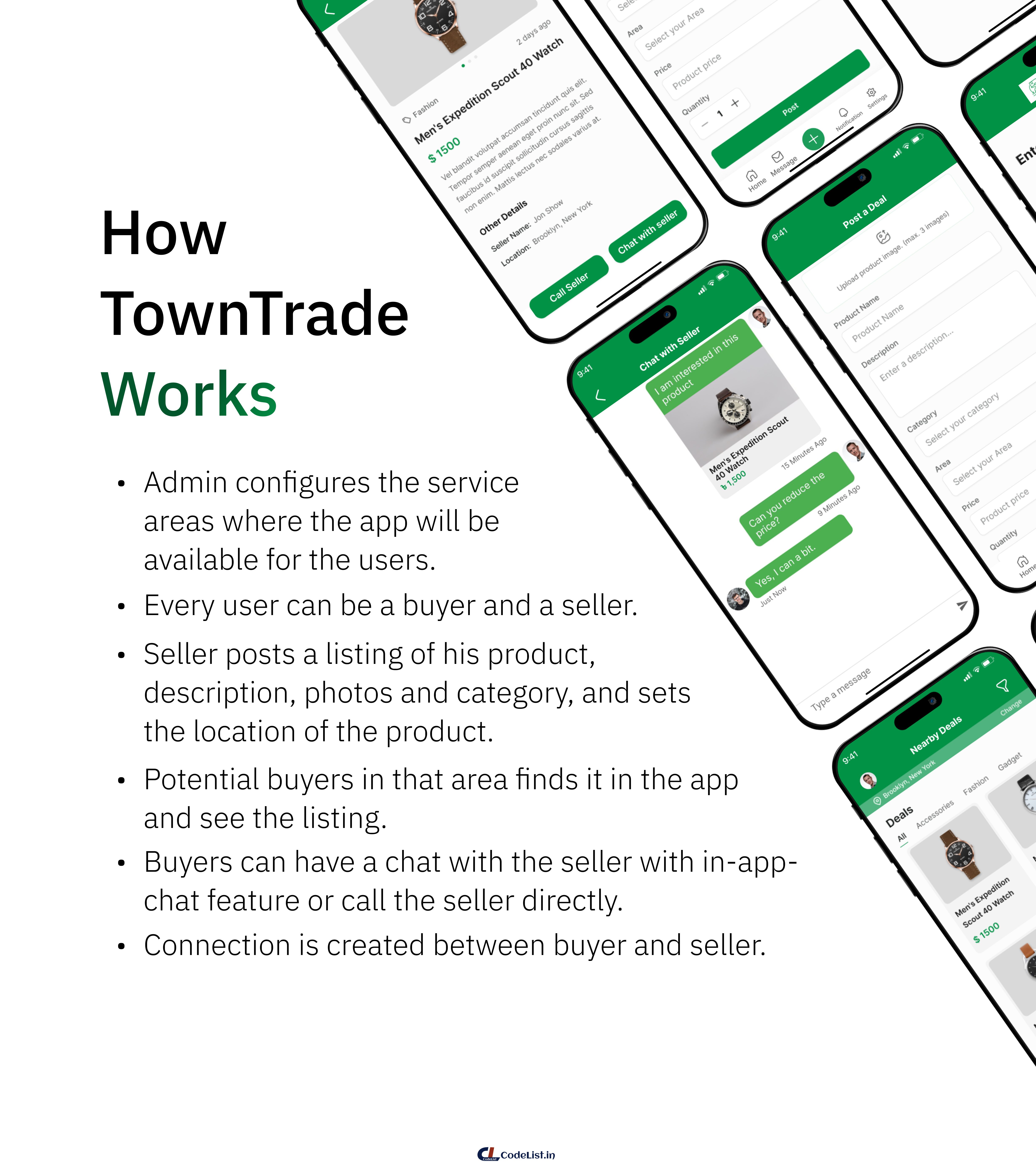 How towntrade classified mobile app works