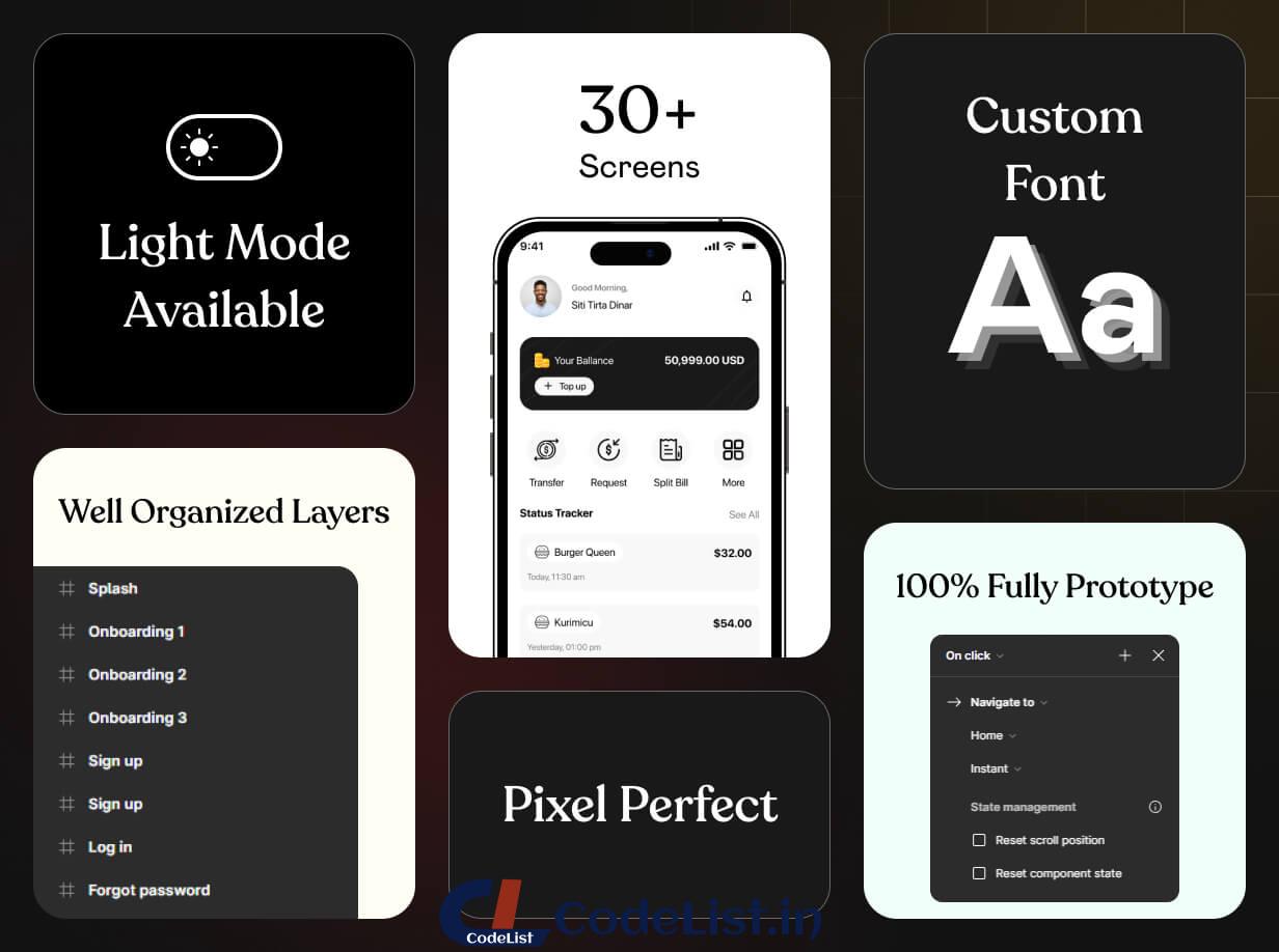 Splitbill App UI Template | Bill Splitting App in Flutter | SplitwisePro App Template - 7