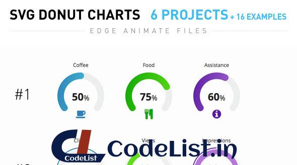 SVG Donut Charts