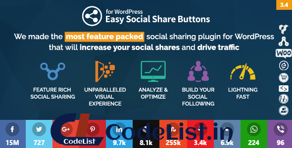 Easy Social Share Buttons for WordPress v3.4