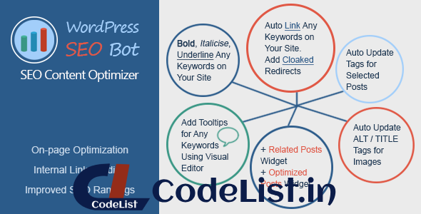 WordPress SEO Bot v1.0.1