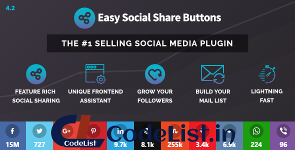 Easy Social Share Buttons for WordPress v4.2