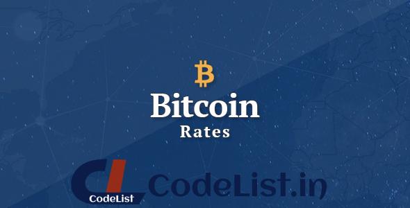 Bitcoin Rates – 163 Currencies Realtime