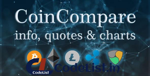 CoinCompare v1.4.4 – Cryptocurrency Market Capitalization