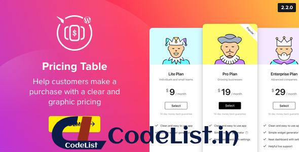 WordPress Pricing Table Plugin v2.2.0