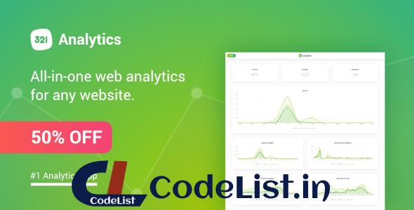 321 Analytics – All-in-one web analytics