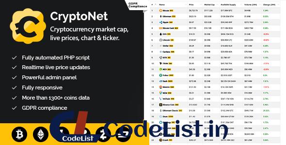 CryptoNet v1.3 – Cryptocurrency Market Cap, Live Prices, Charts & Ticker (GDPR Compliance)