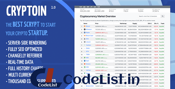 Cryptoin v1.1.0 – Live Price, Market Capitalization, Volume and more …