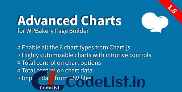 Advanced Charts Add-on for WPBakery Page Builder v1.6