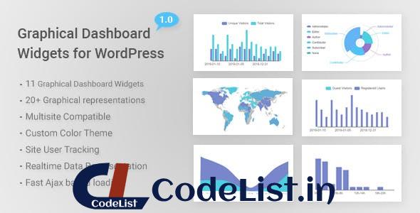 Graphical Dashboard Widgets for WordPress v1.3