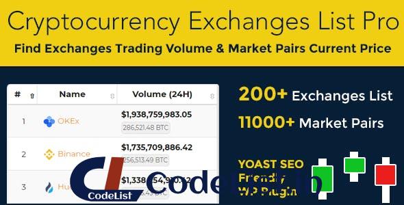 Cryptocurrency Exchanges List Pro v2.0.0 – WordPress Plugin