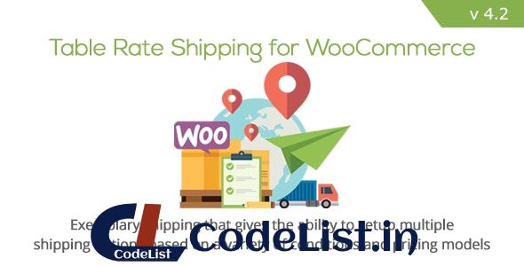 Table Rate Shipping for WooCommerce v4.2.1