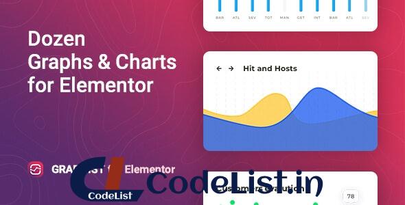 Graphist v1.2.6 – Graphs & Charts for Elementor