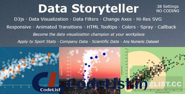 Data Storyteller v1.0 – Responsive SVG Bubble Chart Visualization (D3js & jQuery)