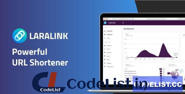 Laralink v1.2.4 – Powerful URL Shortener