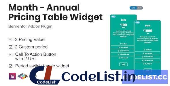 Month v1.2.0 – Annual Pricing Table Widget For Elementor