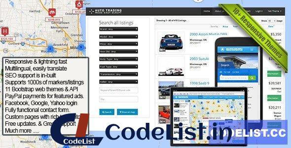 Car Trading Made Easy – 5 March 20