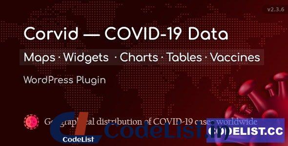 Corvid v2.3.6 – Covid-19 data Maps & Widgets for WordPress