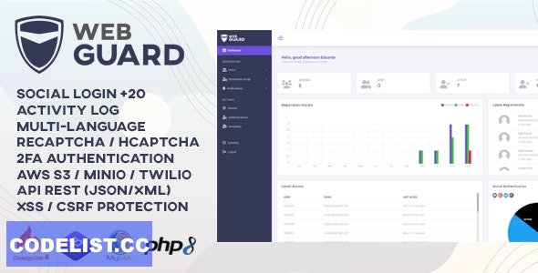 WebGuard v1.3.5 – Advanced PHP Login and User Management – nulled