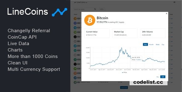 LineCoins v1.1.6 – React Cryptocurrency Live Tracker