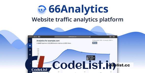 66Analytics v35.0.1 – Easy, friendly & privacy-focused web analytics – nulled