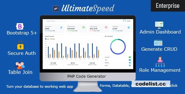 UltimateSpeed PHP Code Generator Enterprise v5.8