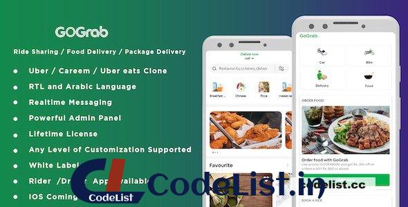 Careem Clone – All In One Multi Service APP Solution (Taxi, Food and Parcel Delivery)