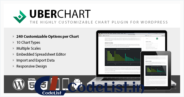 UberChart plugin for WordPress