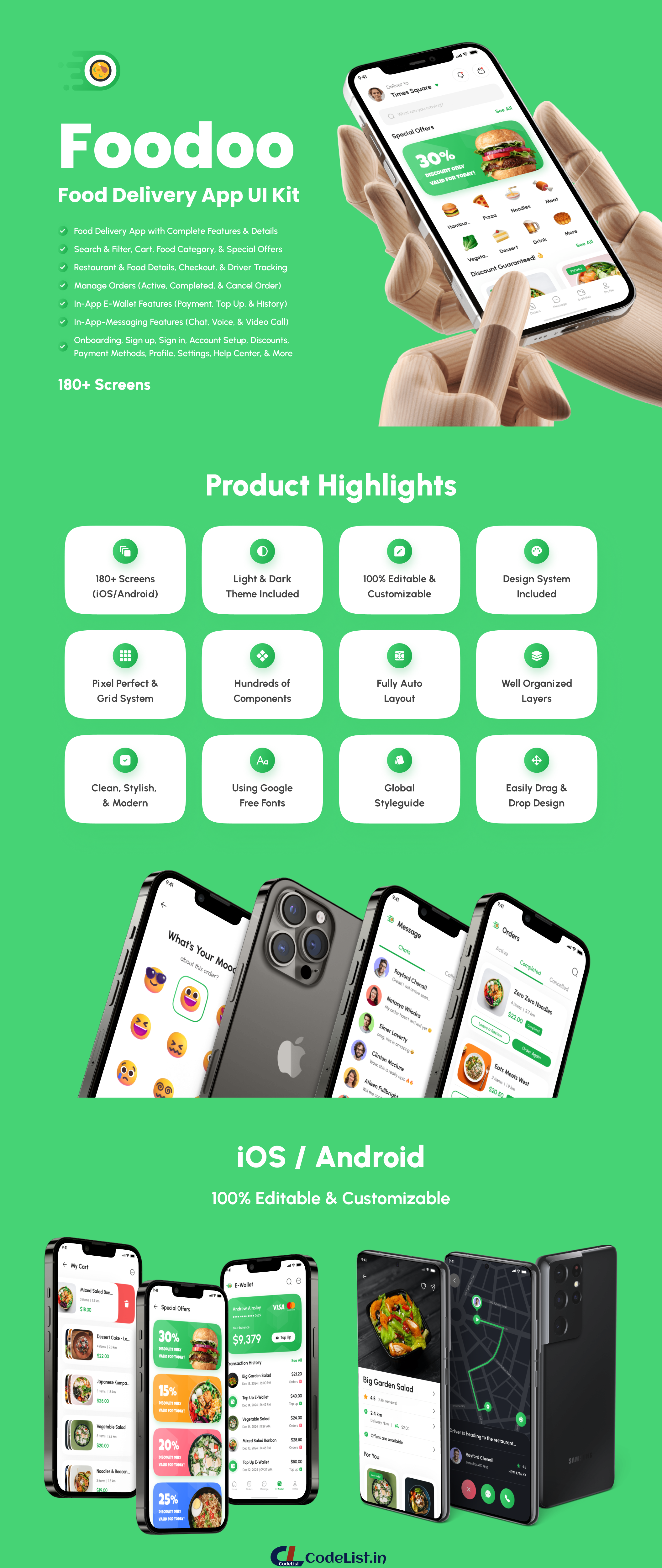 Foodoo – Food Delivery React Native Expo App Ui Kit