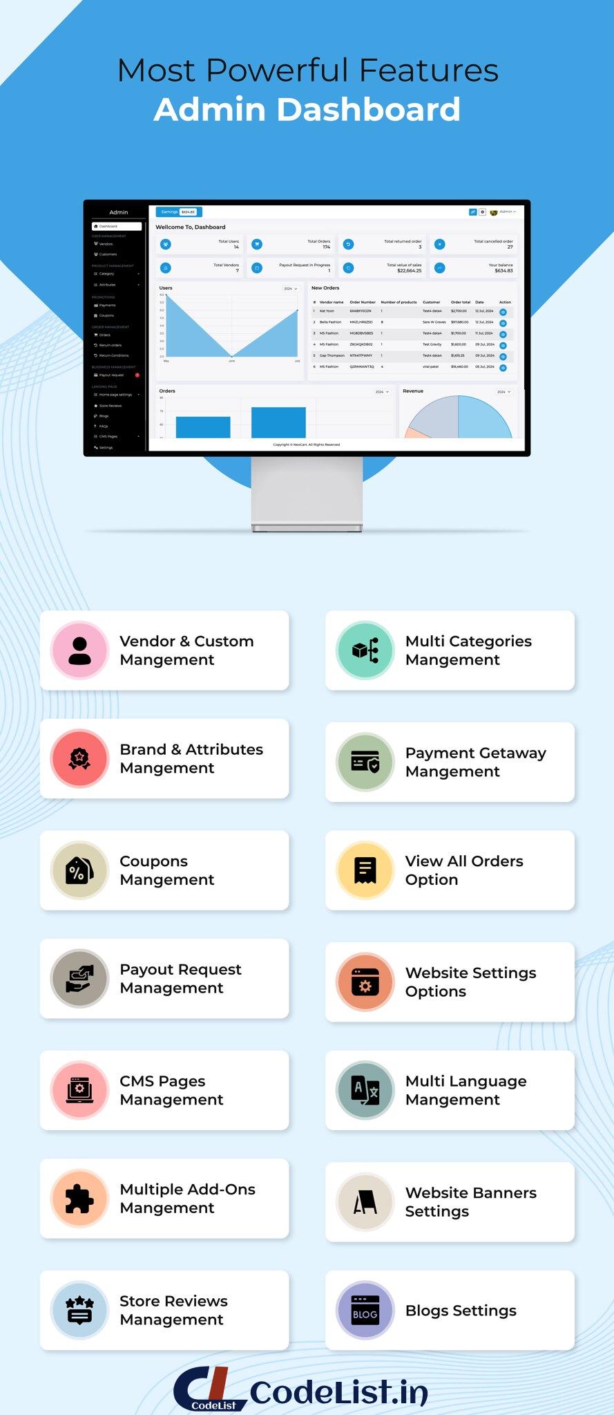 NeoCart - Multi Vendor eCommerce Laravel Website With Admin Panel