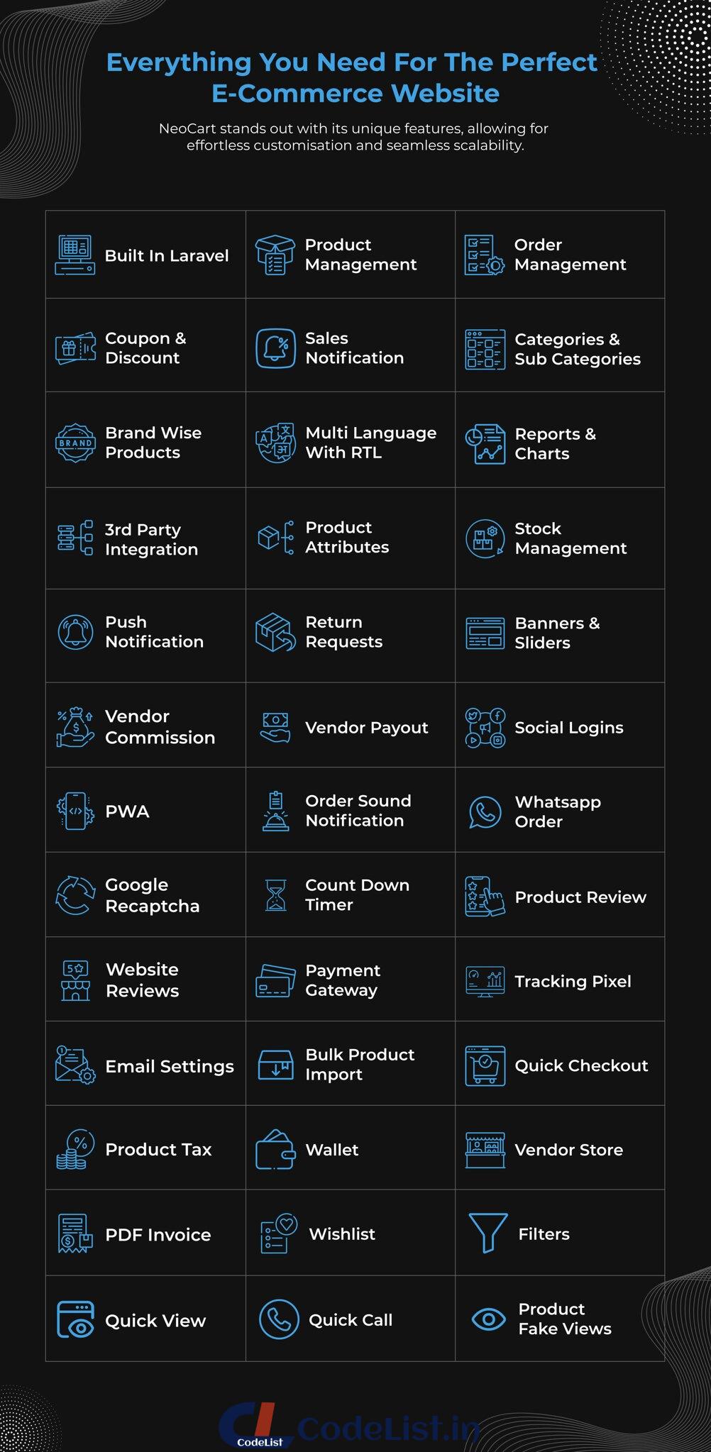 NeoCart - Multi Vendor eCommerce Laravel Website With Admin Panel