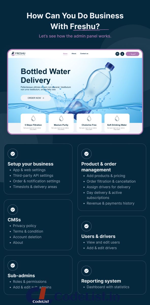 Freshu - Water Subscription and Delivery eCommerce Flutter Mobile App - 10