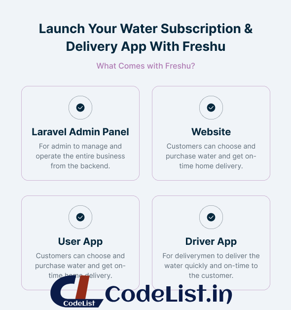 Freshu - Water Subscription and Delivery eCommerce Flutter Mobile App - 2