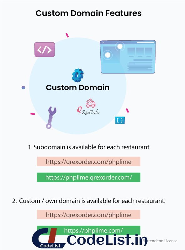 custom domain