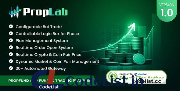 PropLab v1.0 – PropFund and Funded Trading Platform – nulled